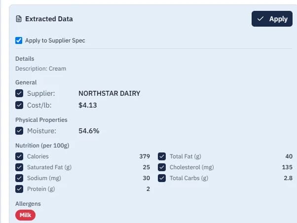 The Brix ingredient library with the Cream record open, and three insets: a supplier spec sheet after Brix pulled out its values, a search of the Brix Library showing USDA reference milks, and the dialog offering to upload, search, clone or enter data.